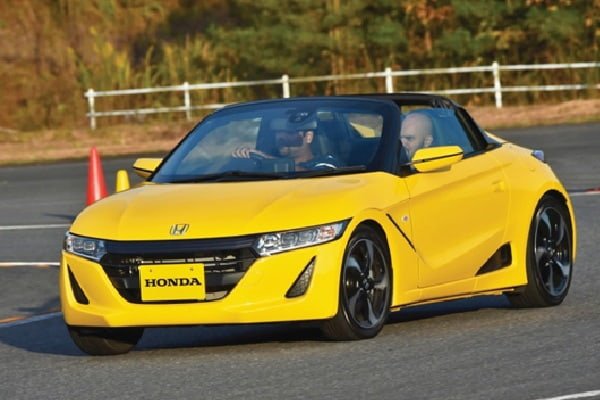 Honda S660 Price in india, Specs and Features